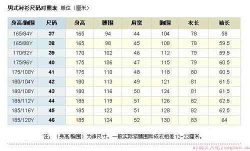 身高173体重68公斤穿多大码的裤子