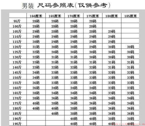 84码裤子对应尺码