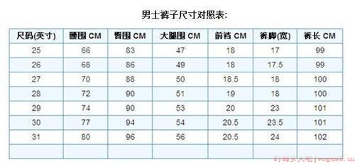 28裤子是多大尺寸