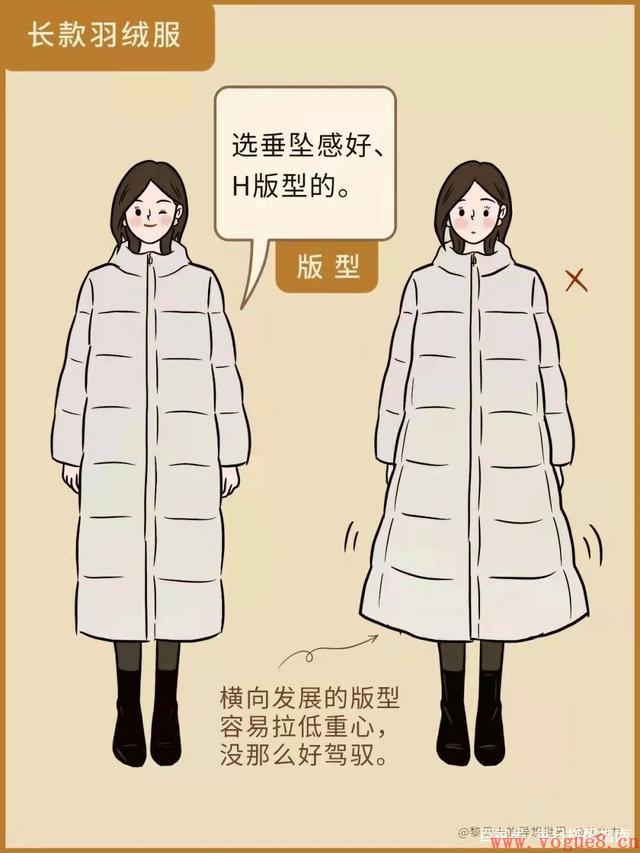 冬季“羽绒服”别乱穿了，不同款式适应不同女生