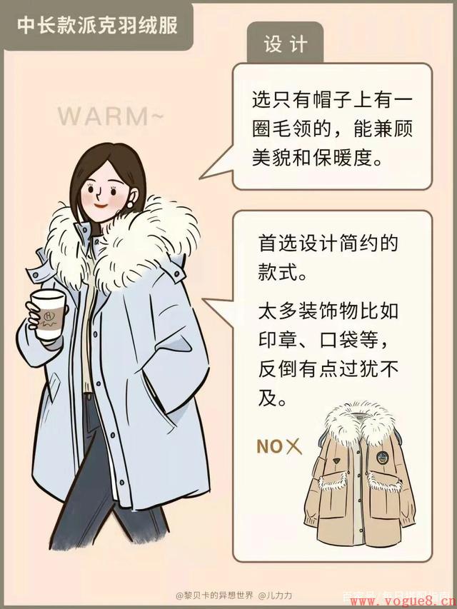 冬季“羽绒服”别乱穿了，不同款式适应不同女生