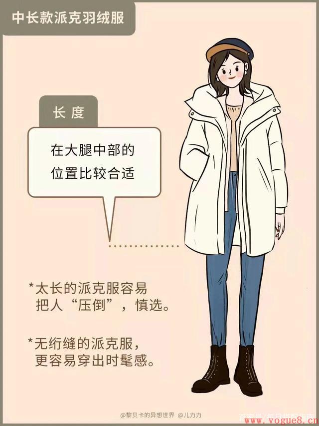 冬季“羽绒服”别乱穿了，不同款式适应不同女生