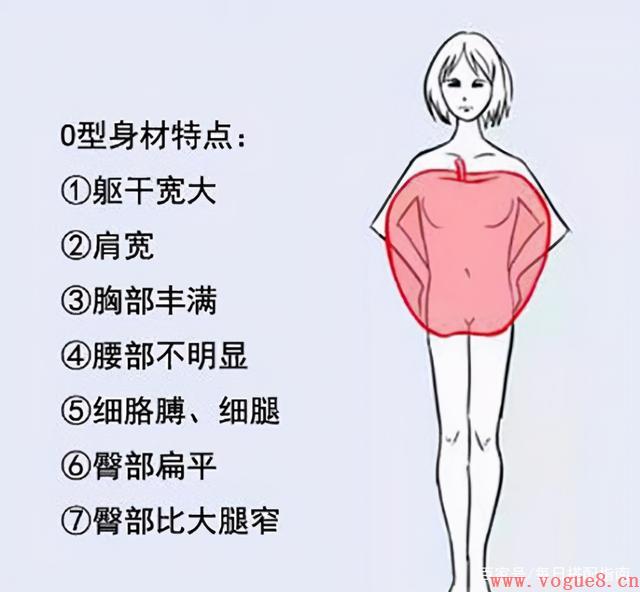 适合微胖女生的穿搭思路：找准身材、“露”出优势，显瘦又提气质！