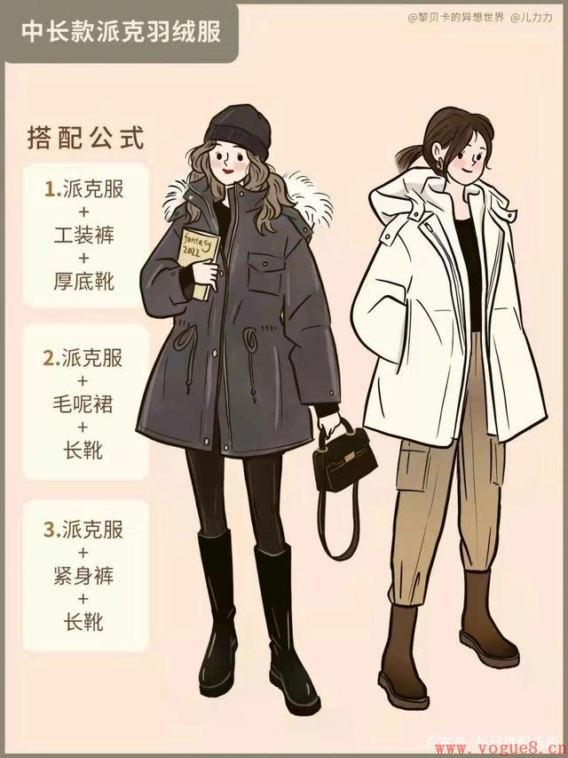 冬季“羽绒服”别乱穿了，不同款式适应不同女生