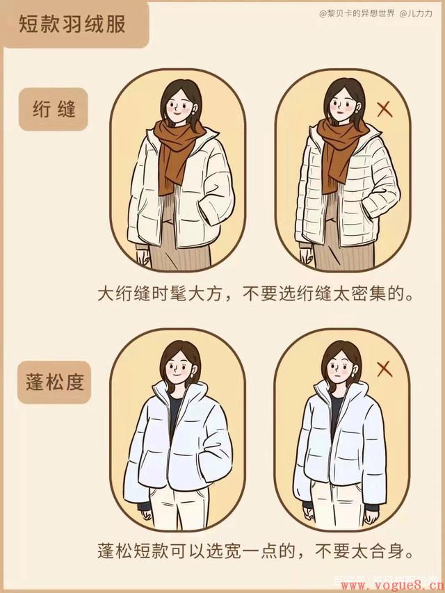 冬季“羽绒服”别乱穿了，不同款式适应不同女生