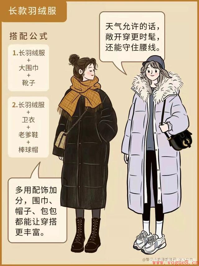 冬季“羽绒服”别乱穿了，不同款式适应不同女生