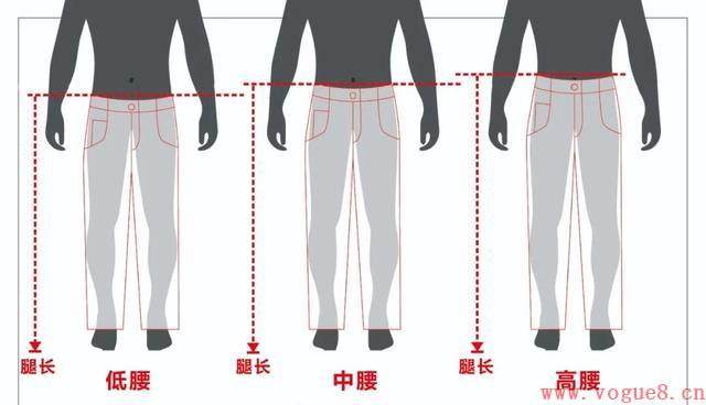 羡慕别人身高180cm，不如用这几招，让造型显高又时髦