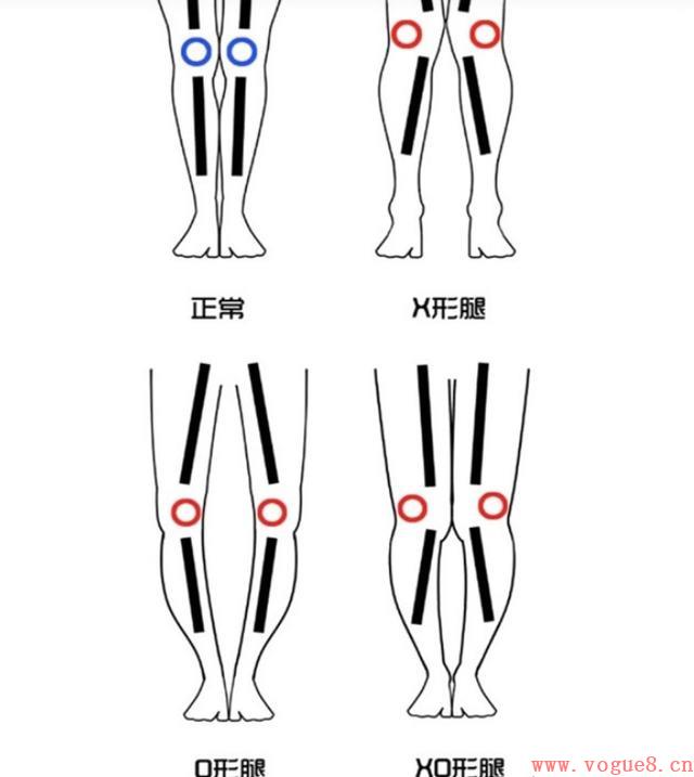 建议“大腿粗”的女生，穿裤子尽量注意这3点