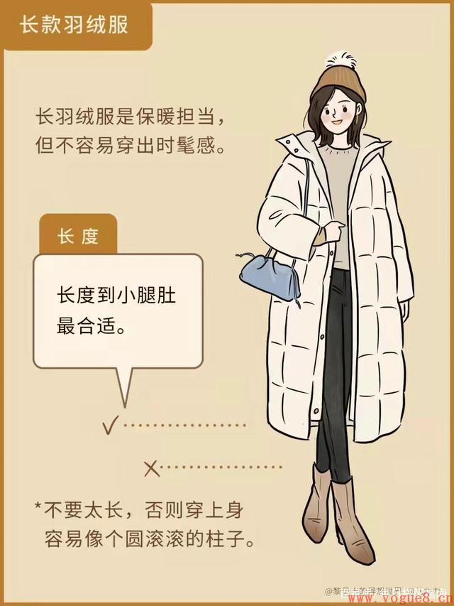 冬季“羽绒服”别乱穿了，不同款式适应不同女生