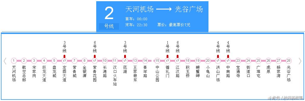 中国首条穿越万里长江的地铁线，换乘很方便