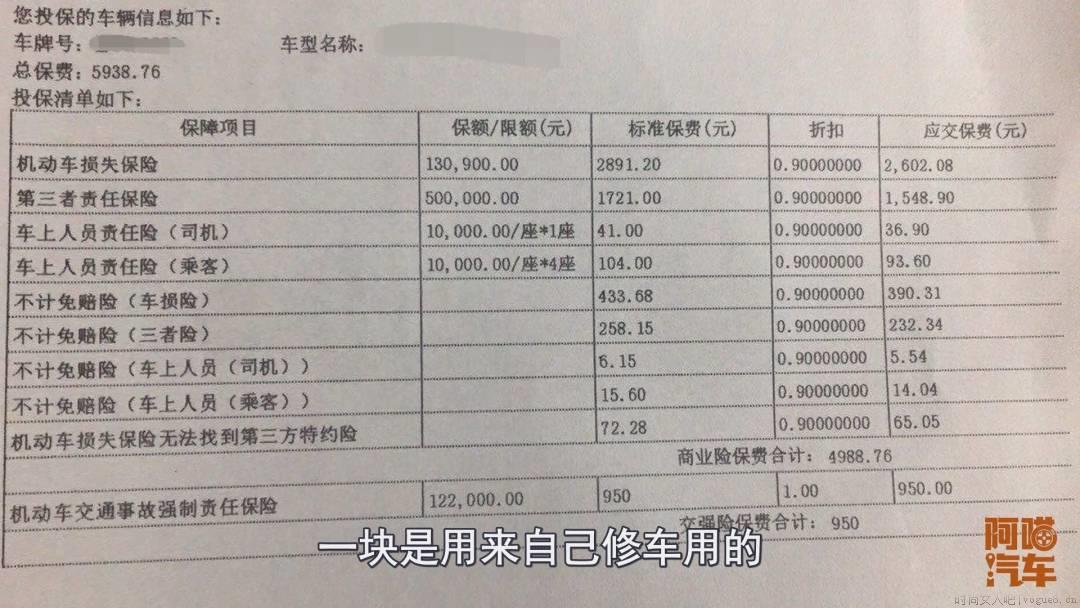 买车险就是比别人省钱，抓对时机，比别人便宜八百一千的你也可以