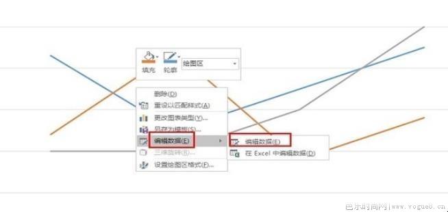 PPT中插入图表如何进行编辑