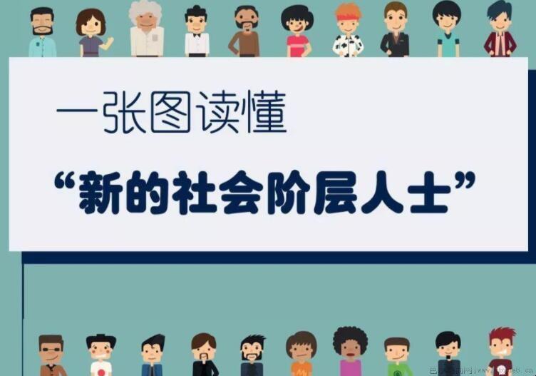 新的社会阶层人士包括哪些群体