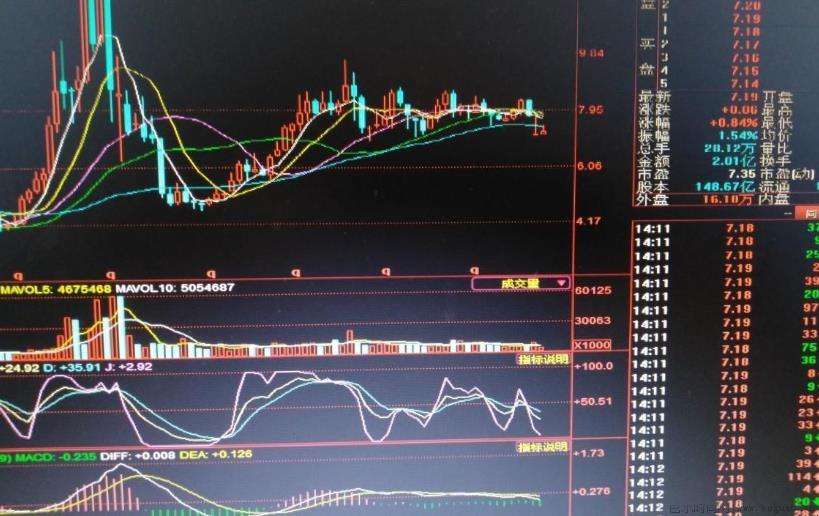 大秦铁路股票值得长期持有吗