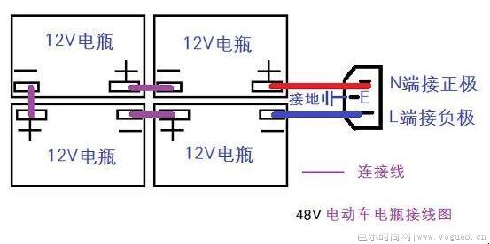 电动车电池怎么串联