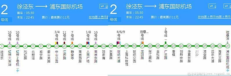 上海地铁2号线线路走向是怎样的