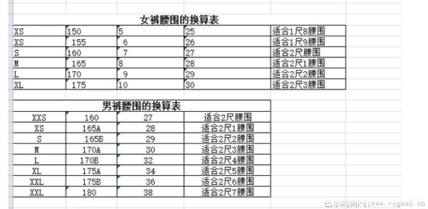 服装尺码换算参照表