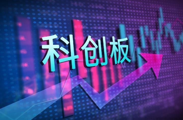 怎么开通科创板交易权限