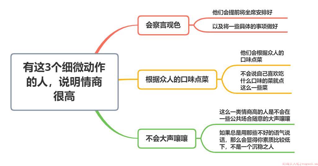 职场女人如何在饭局上表现